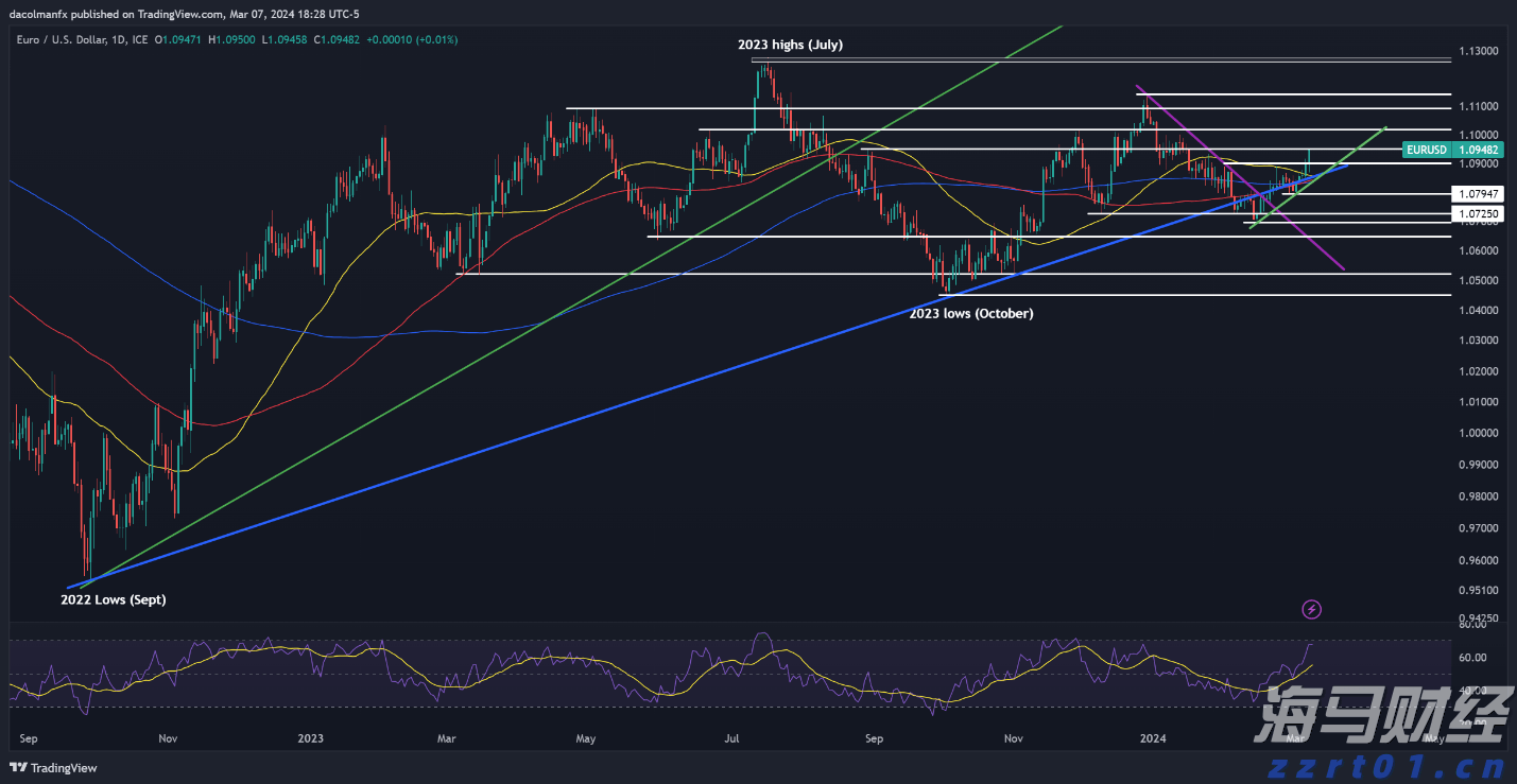 华为鸿蒙智行登录安徽五一车展  问界M8首次惊艳亮相