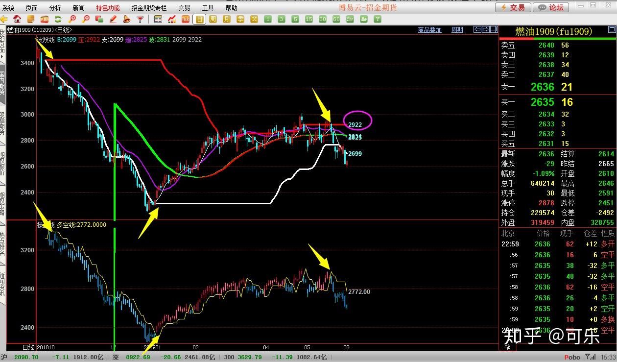 如何选购一体化全自动净水器？