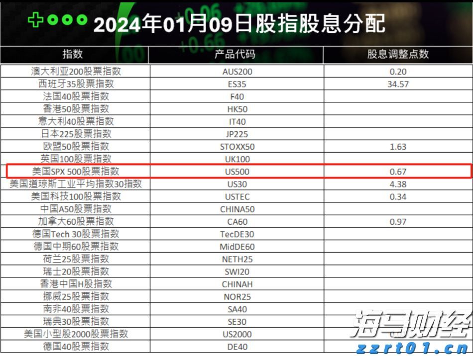 洗蒜片大蒜深加工切片废水处理设备
