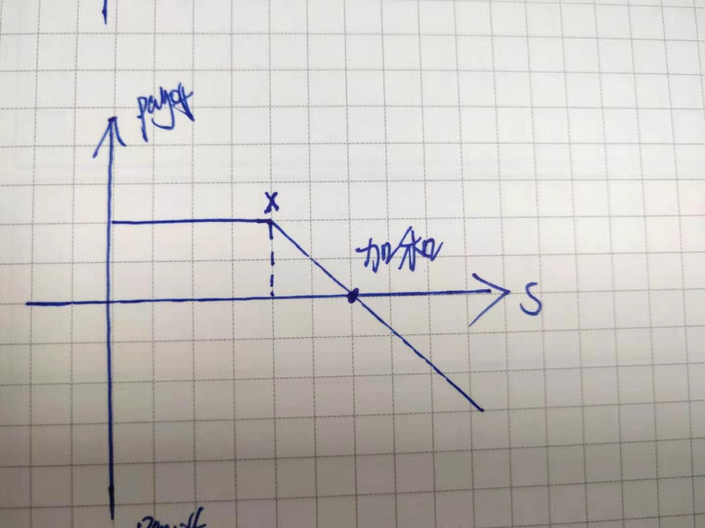 我国建立常态化巡回医疗制度