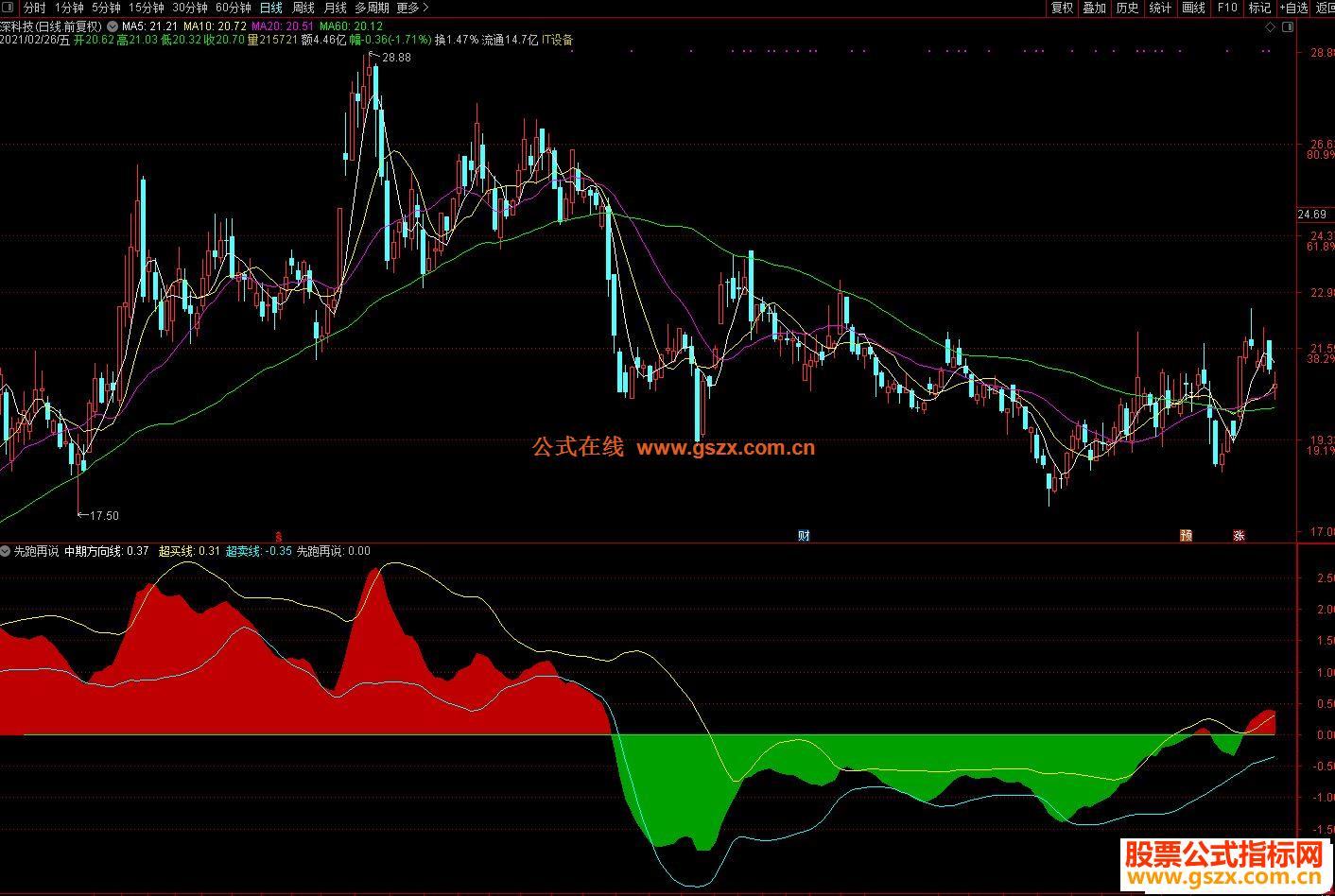 云南省市场监管局：“五改革”齐发力 持续优化市场准入环境