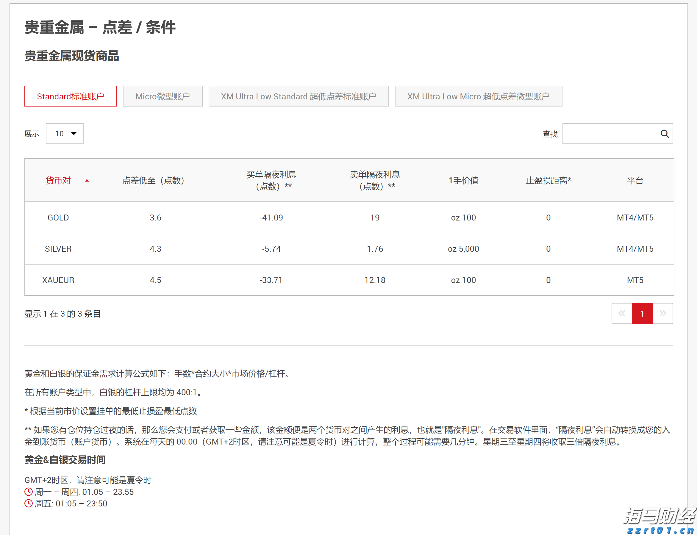 松香加工厂污水处理设备及工艺方法方案（松香废水处理工艺介绍）