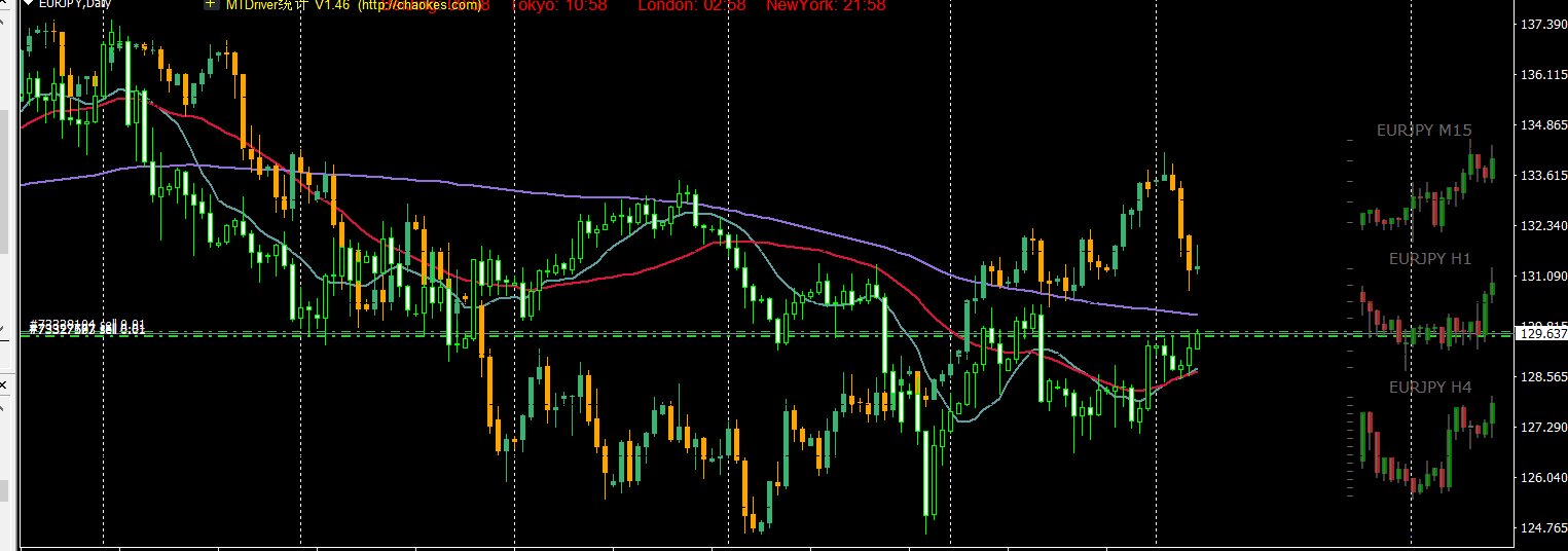 央视曝光医美乱象，广东迅速查处涉事机构并部署行业整治