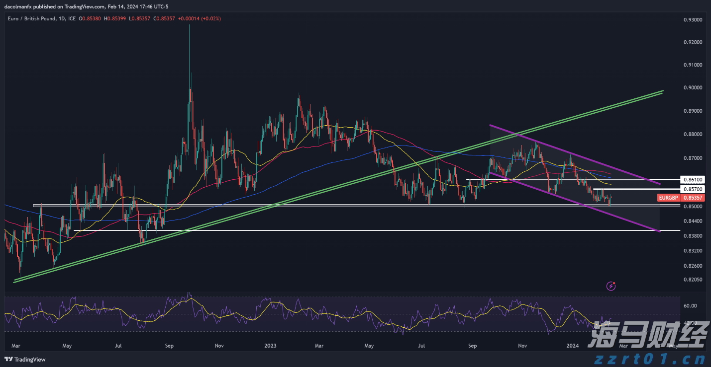 阿勒泰污水处理设备零售