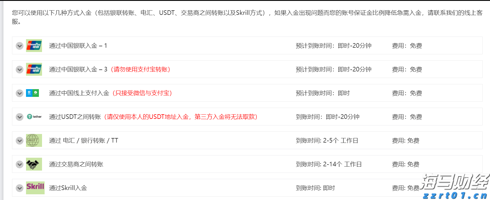 港元拆息表现各异，一个月拆息创近三周新低