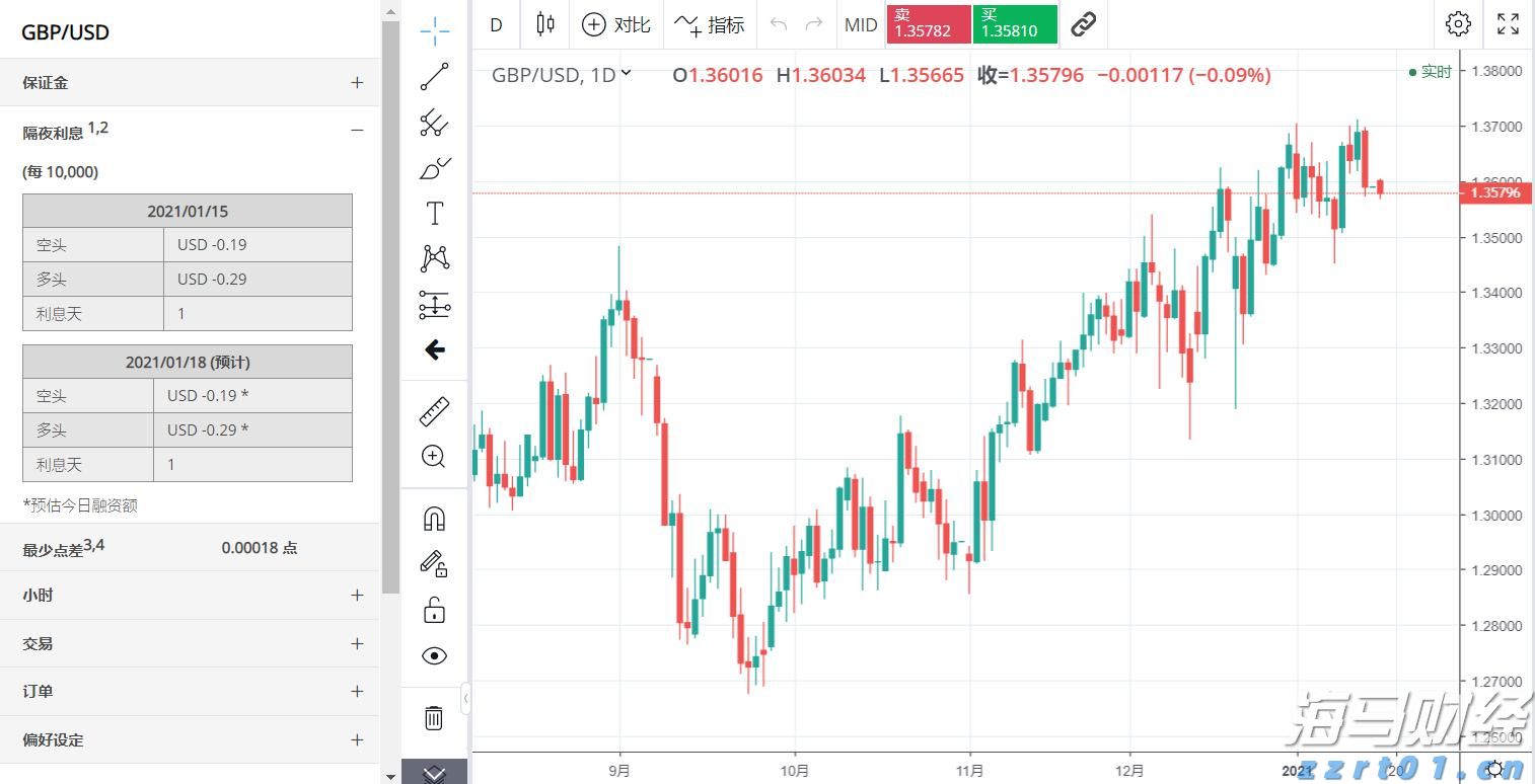 AI竞赛成本高昂!CoreWeave(CRWV.US)第二季度亏损加剧,第三季度指引不佳