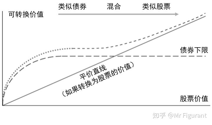 张家口市城管、交通部门联合召开胜利路大修工程协调会