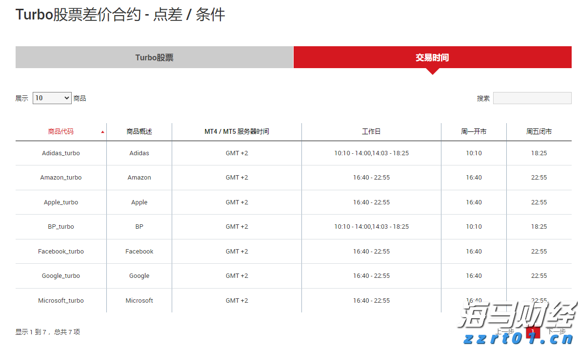 广西探索推进危化品生产许可审批改革