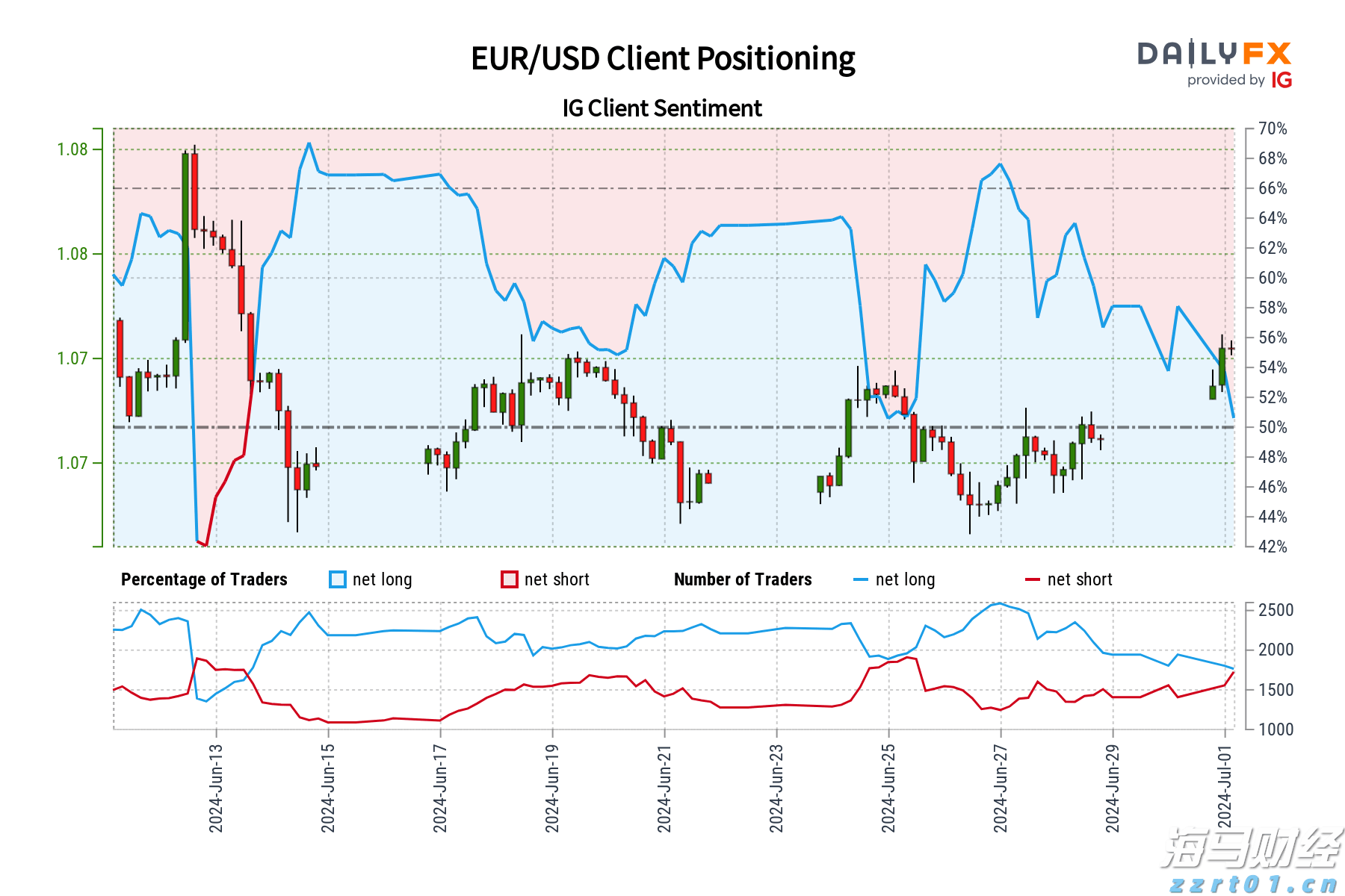 协合新能源(00182)的高质量发展路径：从“量”到“质”的转型升级