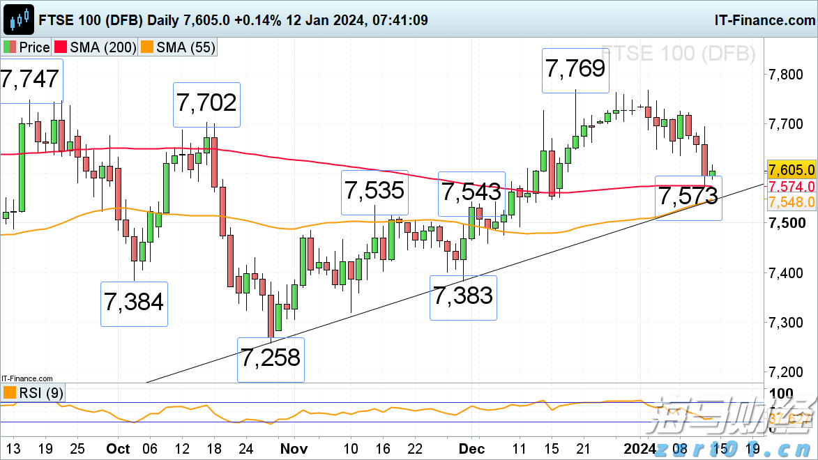 屠宰杀鸡废水处理设备
