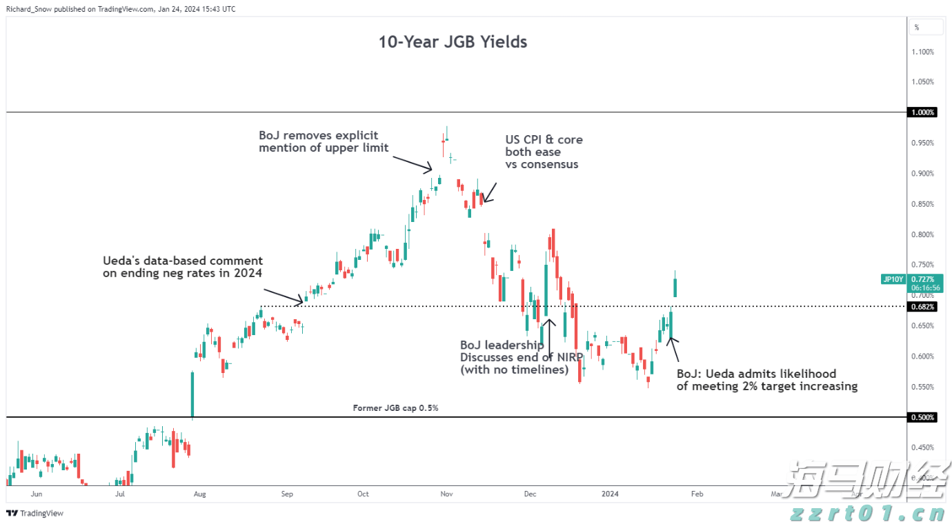 【惠民活动】带状疱疹疫苗限时优惠！50岁及以上人群速看！
