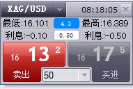 房产界的Meme股？Opendoor(OPEN.US)股价暴涨460%引发新一轮狂潮