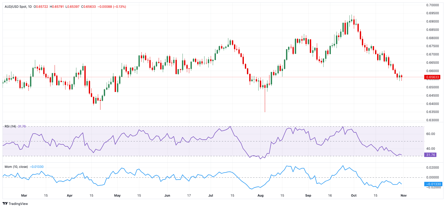上半年园区涉水问题零投诉，珠海“美丽园区”工业污水零直排建设成绩斐然