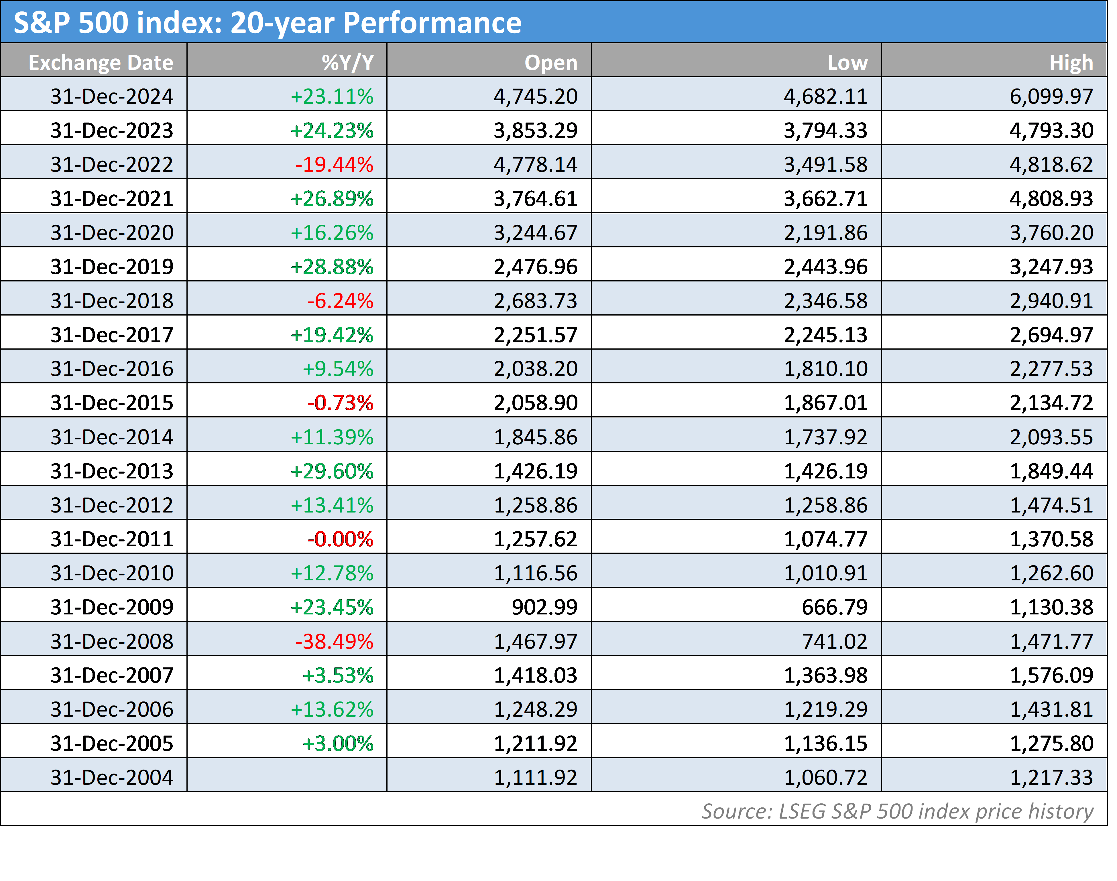 污水处理厂家公司名字