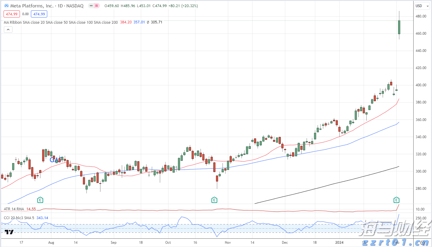 我市强化措施推进清廉国企建设