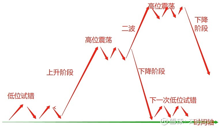 市妇联六届七次执委会议召开