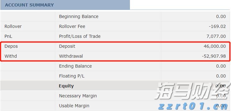 95万人同时在线，上海市民艺术夜校3秒抢空热门课