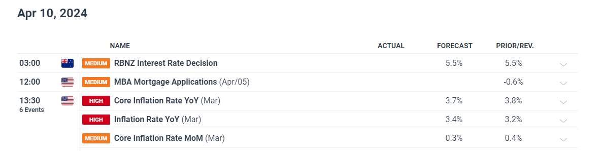 鹌鹑蛋食品生产加工废水处理设备