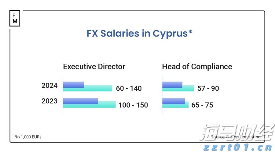 污水处理plc电气控制系统