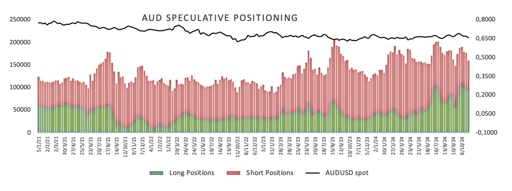 巴西8月对美出口大幅下降