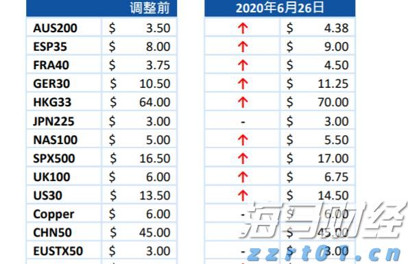钻井废水处理工艺流程图分享（钻井深井废水处理工艺流程）