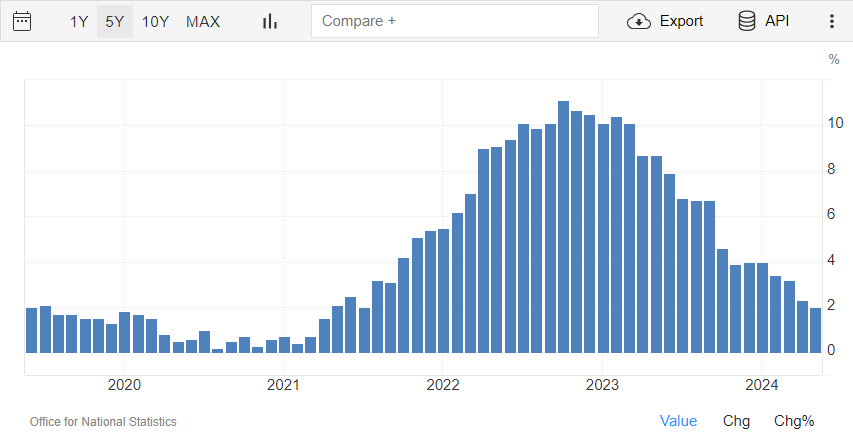 为期一个月！广州白云区每周五统一开展灭蚊行动