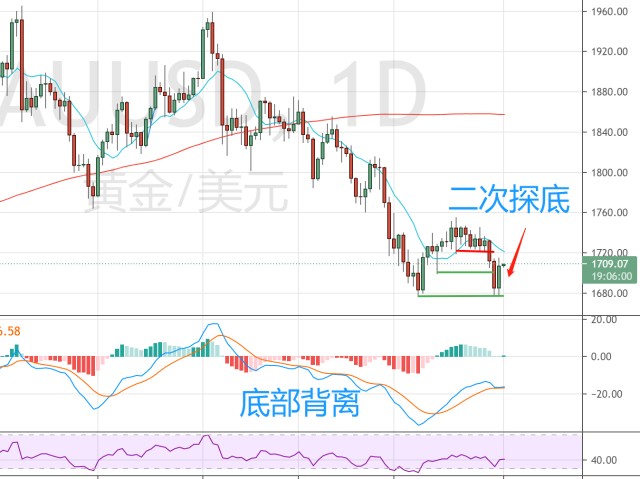 污水的处理方法程序是什么样的（处理污水的流程有哪些步骤）