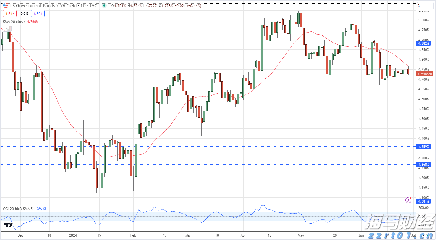 医我看｜栓剂还是口服液？儿童退烧药选择有讲究