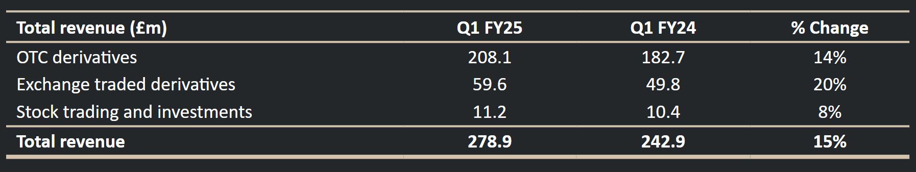 从700万到2600万！她见证了新横琴口岸的建设和“成长”→