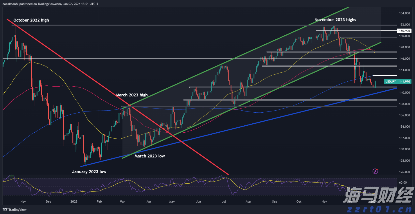 梅州市部署保护鸟类专项行动