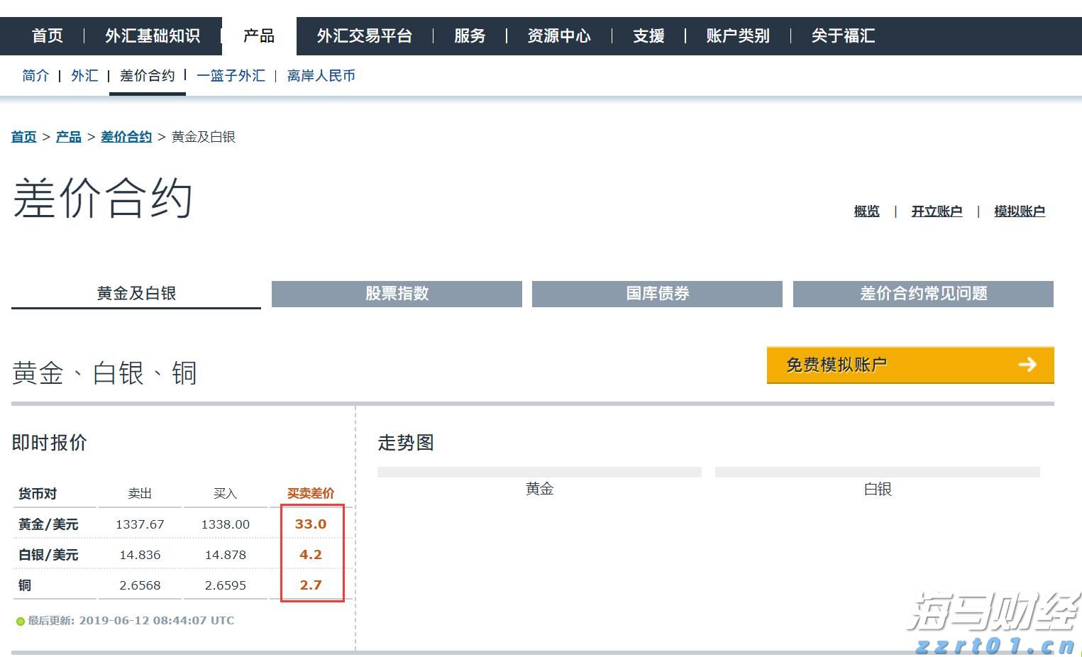 现代闽生活72式丨重阳至！今日宜登高，解锁爬山新玩法