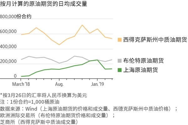 新疆：紧扣“六讲一争”  做到“三抓三促”