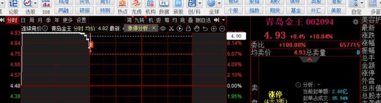 蔬菜加工污水处理设备用途介绍（蔬菜加工废水排放标准是多少）
