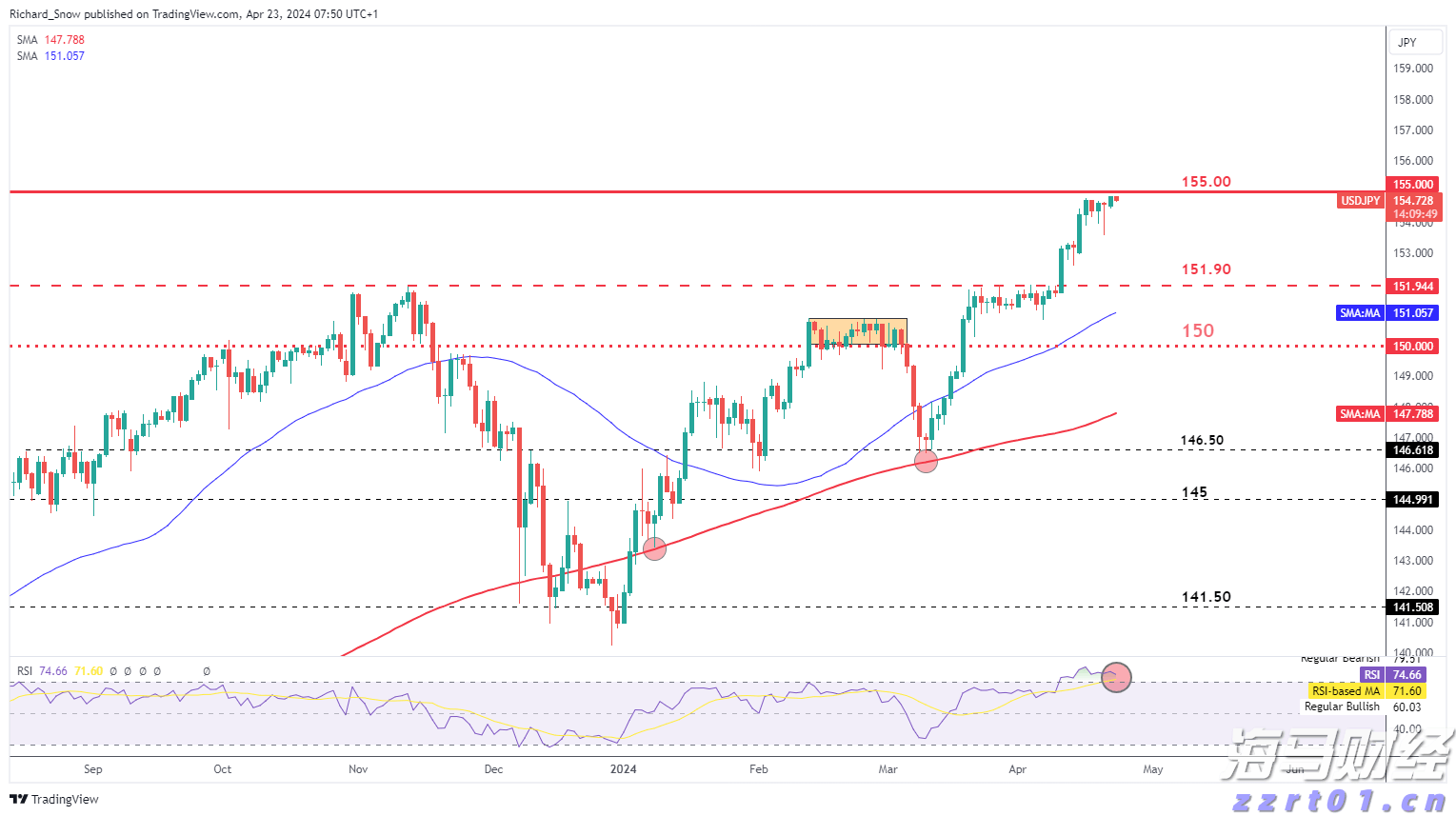 珠海传媒集团系统性变革 “特色IP矩阵 + 融媒工作室”集体亮相 深耕垂直领域 推动“破圈”传播