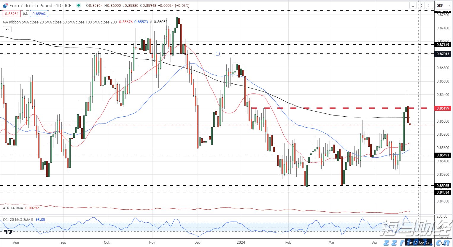 一体化污水处理设备选用与安装(一)（一体化污水处理装置安装方案）
