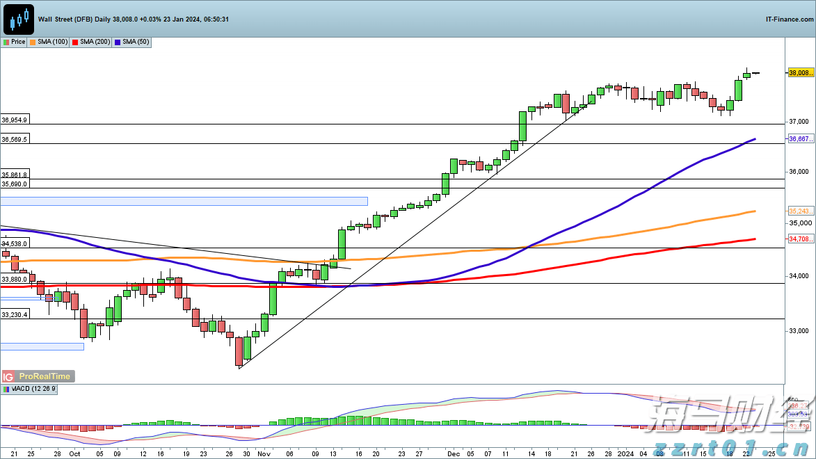 《南京照相馆》，延长上映！