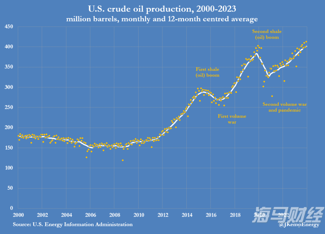 山东烟台推进市场监管体系效能提升