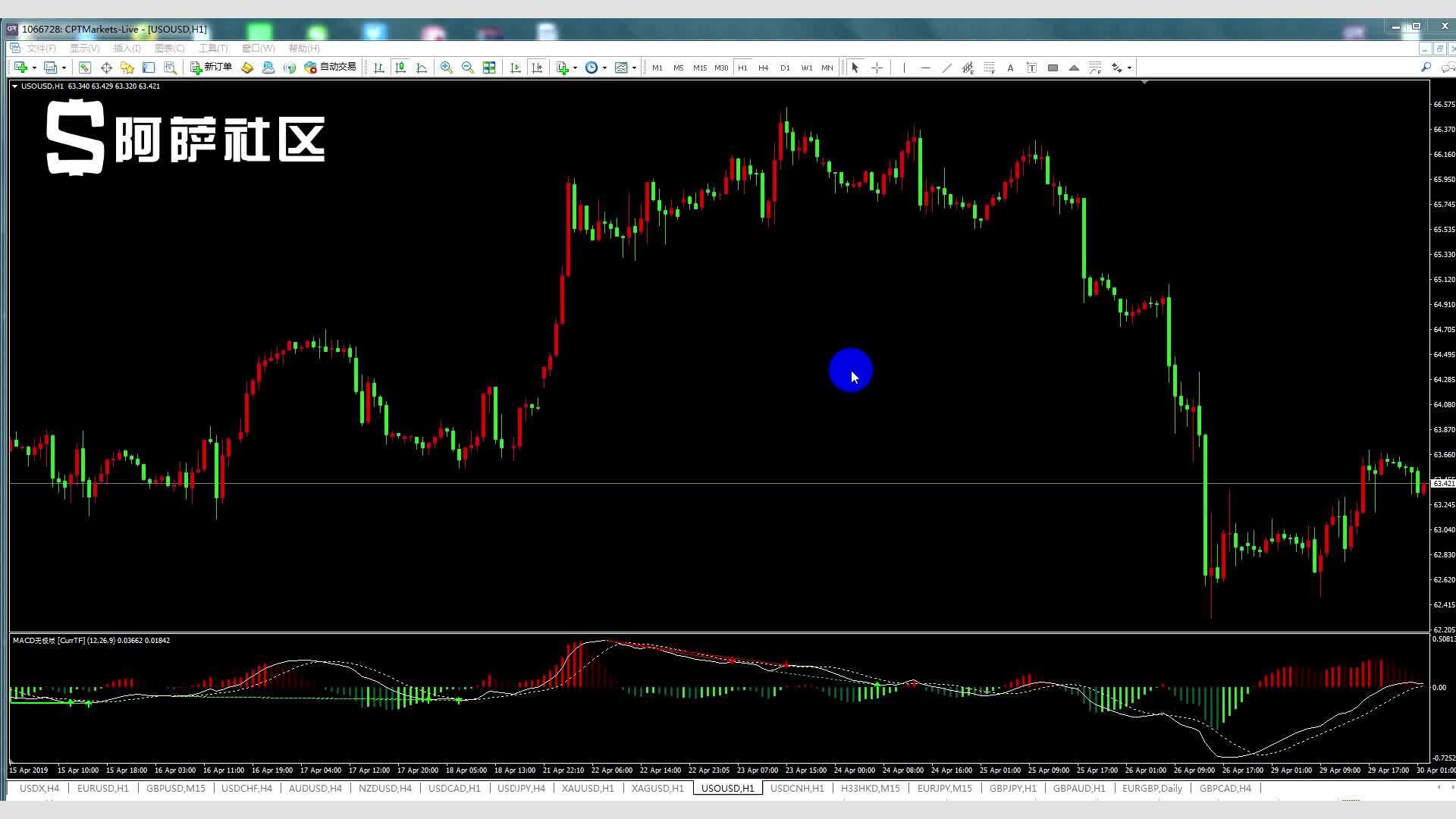 污水处理风机国外品牌有哪些牌子好(污水处理风机介绍)
