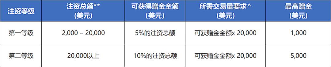  长三角三省一市春节期间受理投诉举报26464件！这几类消费诉求较为集中