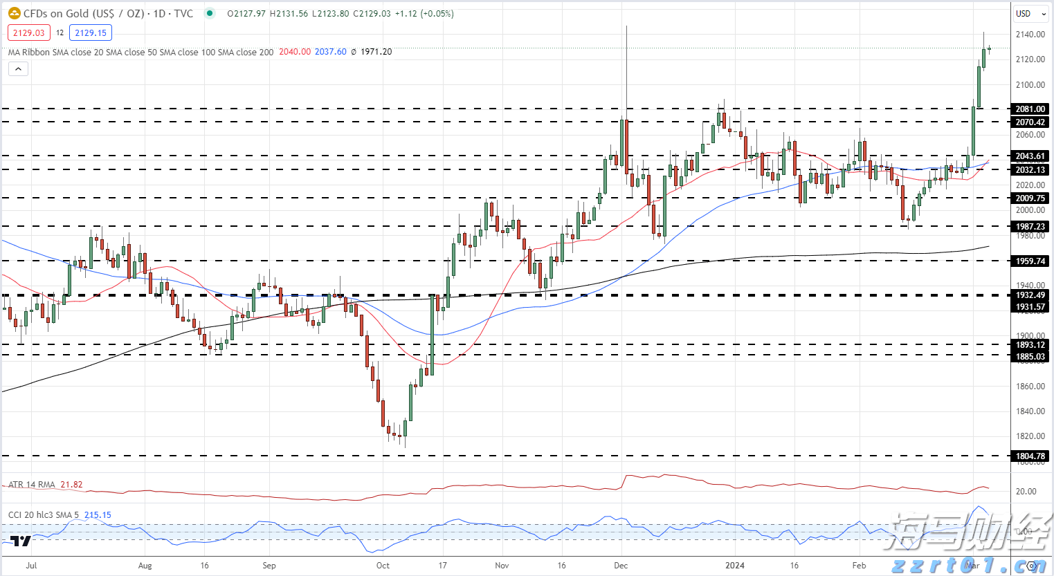 新股前瞻|问止中医抢滩港股,中医+AI的增长潜力能否支撑其发展?