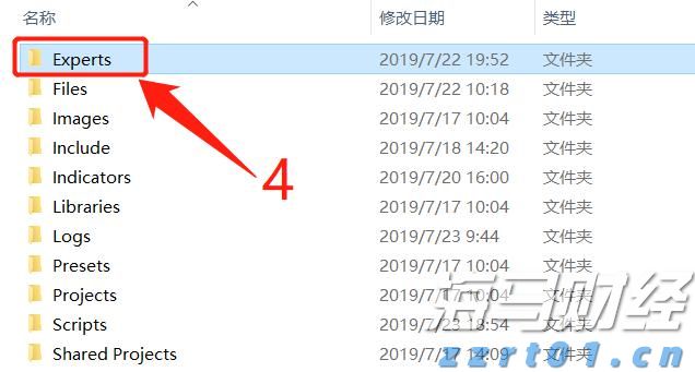 高盛分析：五年期美债收益率达2021年来极端水平！美联储需降息至零以修复？