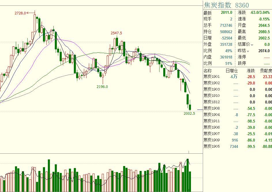 “孩子别害怕，有叔叔在！”