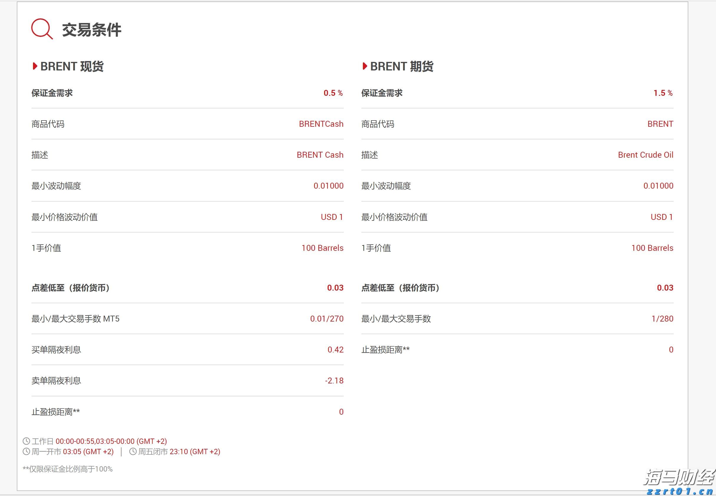国家外汇管理局：上半年外资净增持境内股票和基金101亿美元 预计外资仍会逐步增配人民币资产