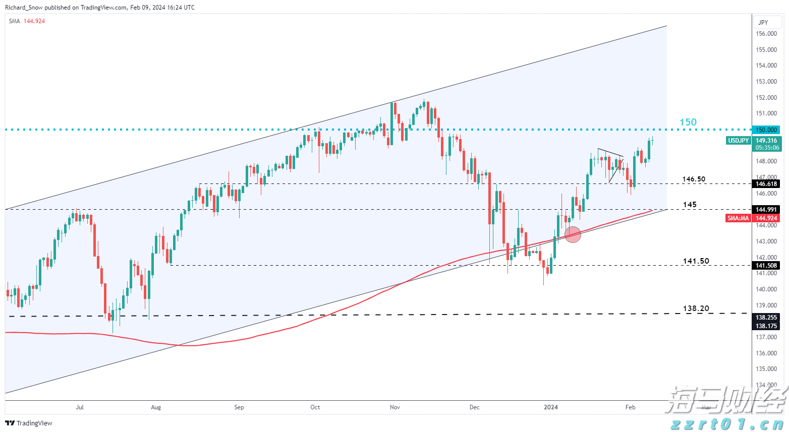 洞洞鞋，怎样穿更安全？