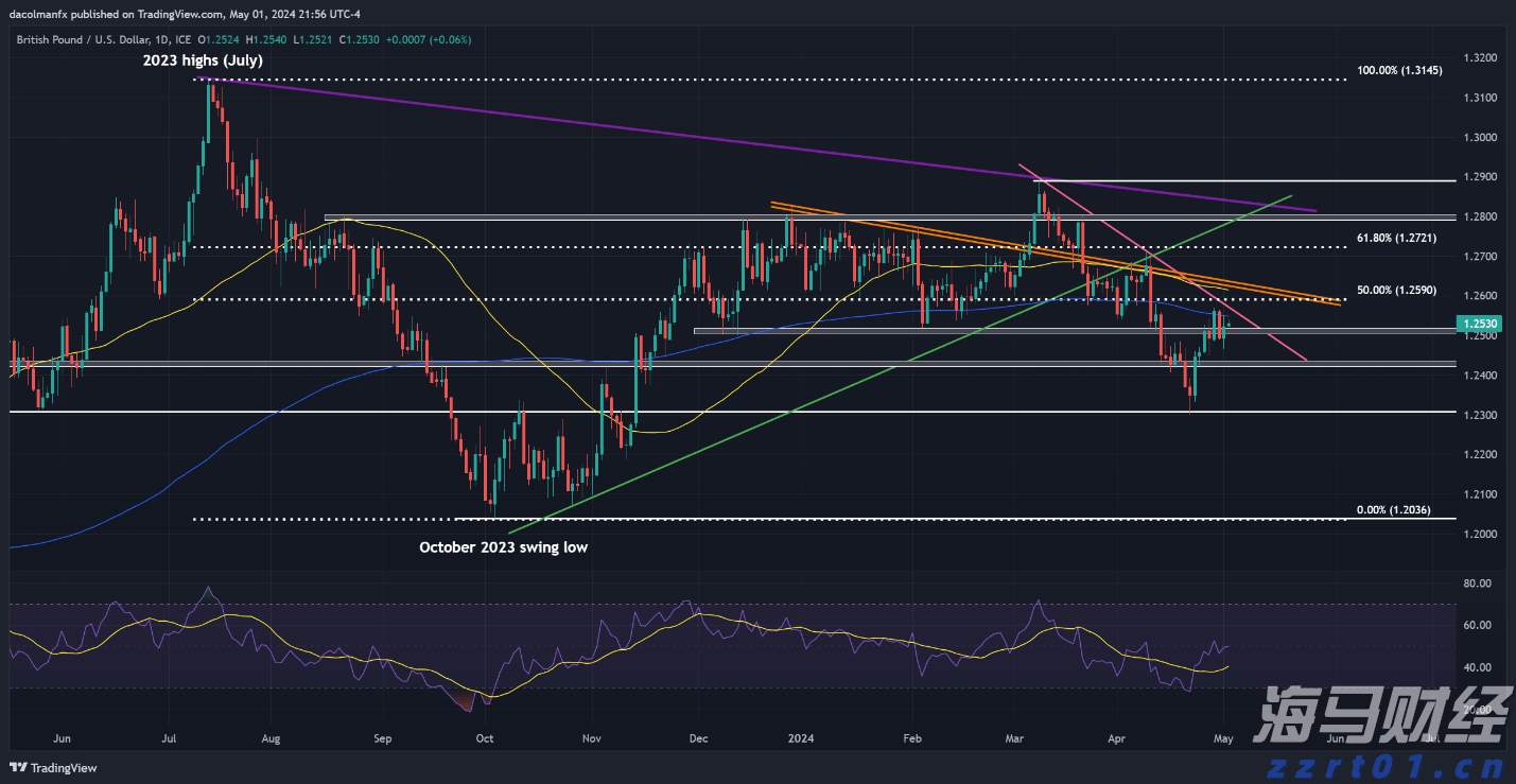 平南县文艺创作出众出彩
