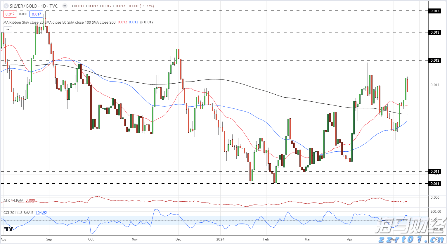 东莞防汛IV级应急响应结束