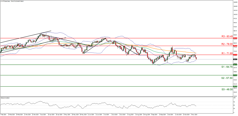 “塔巴”加强为强热带风暴，将继续加强！珠海今夜风力加大
