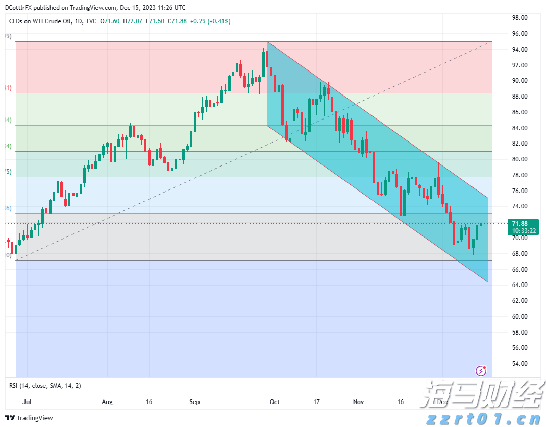 澳门统计暨普查局：2025年上半年酒店业平均入住率同比增5.1个百分点至89.1%
