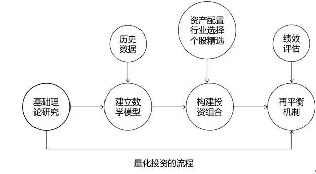 油价下调！7月16日零时起，加满一箱92号汽油将少花5元！