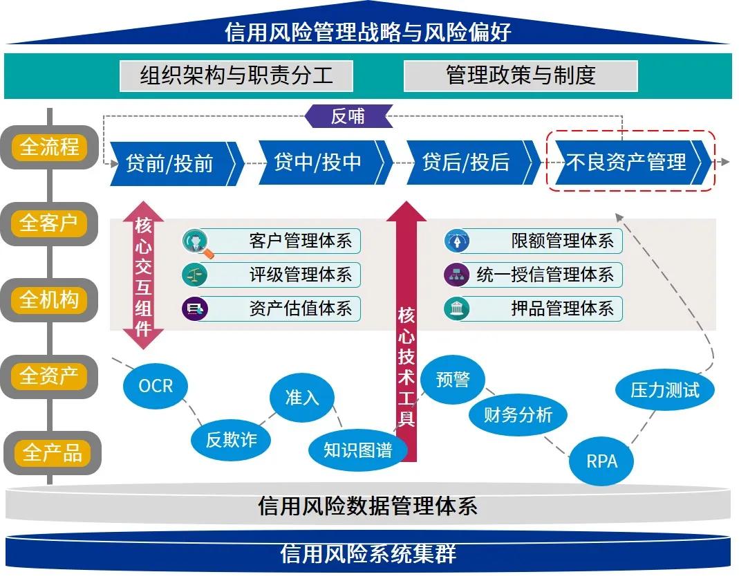 福建省防指启动防台风Ⅳ级应急响应